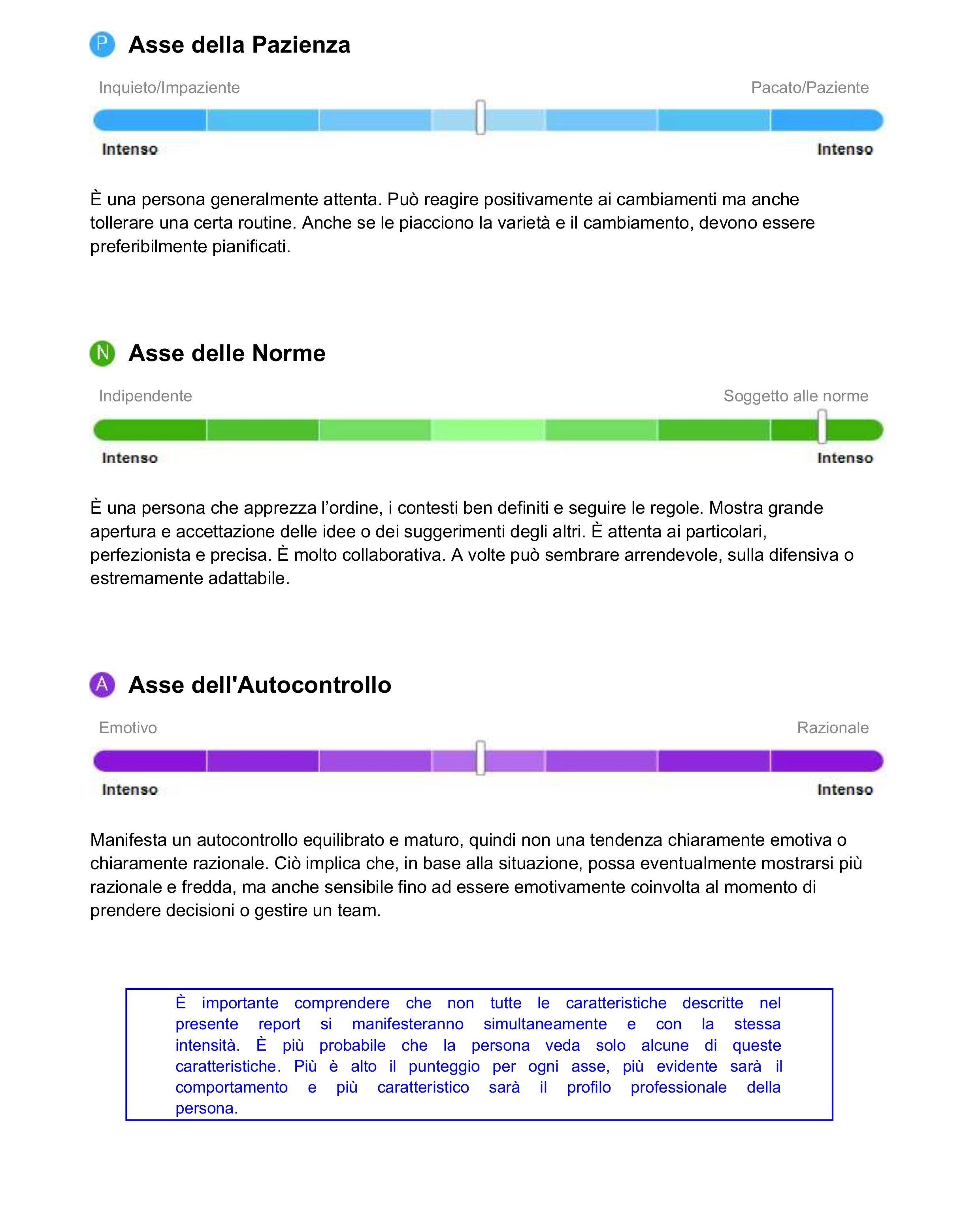 Grafico dei 5 assi — Asse della Pazienza, delle Norme, dell'Autocontrollo