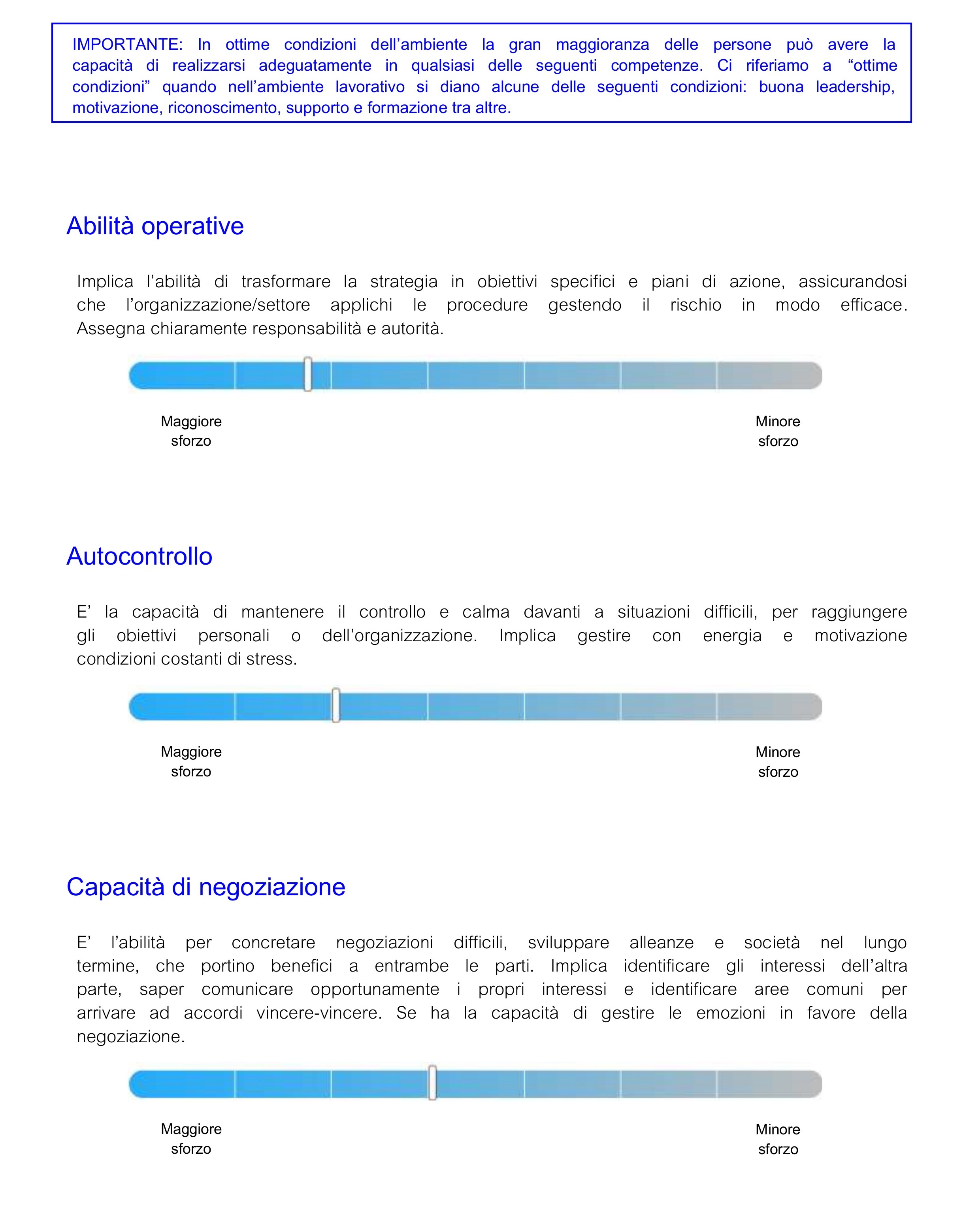Anteprima Compatibilità con le Competenze