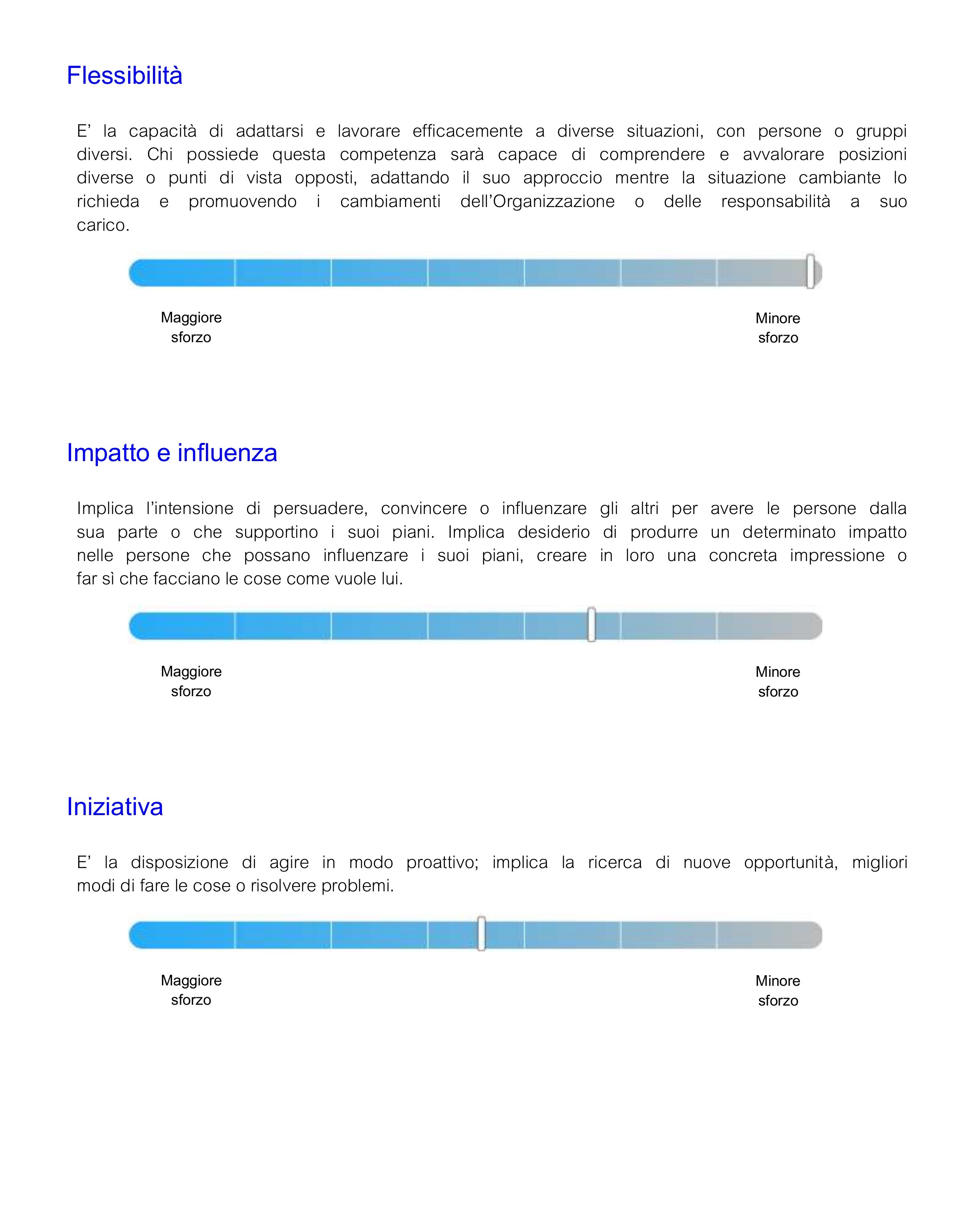 Flessibilita, Impatto e influenza, Iniziativa