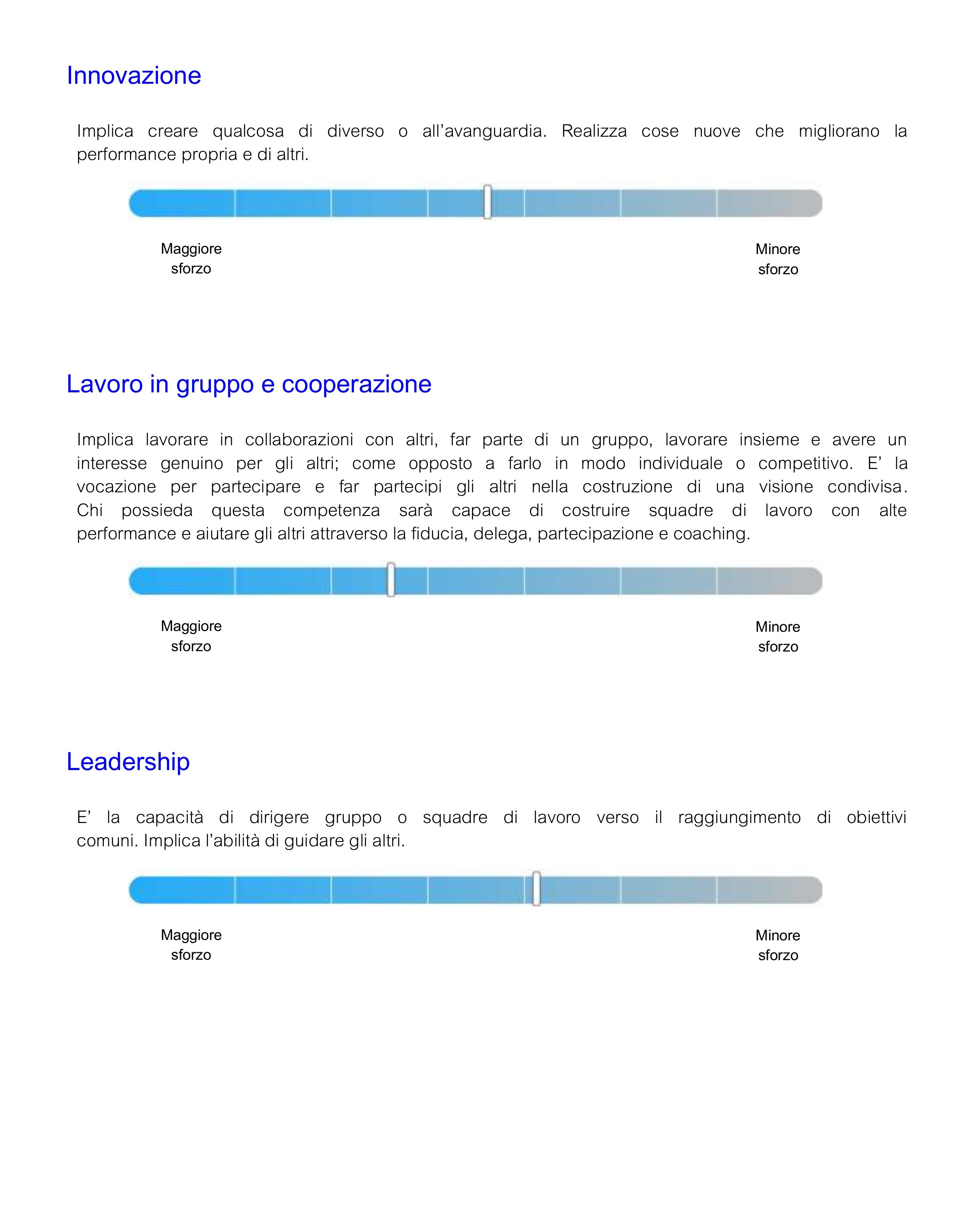 Innovazione, Lavoro in gruppo e cooperazione, Leadership