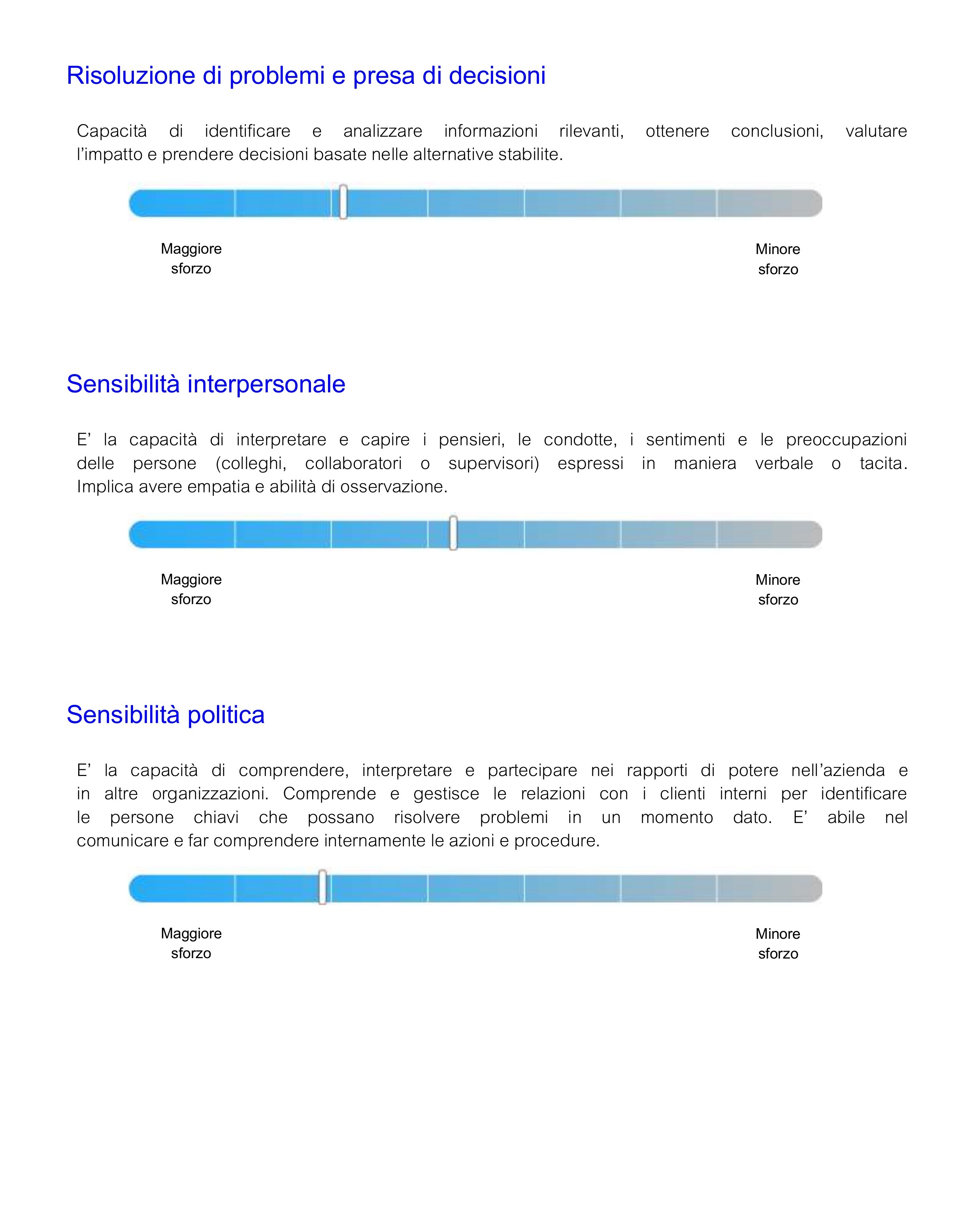 Risoluzione di problemi, Sensibilita interpersonale, Sensibilita politica